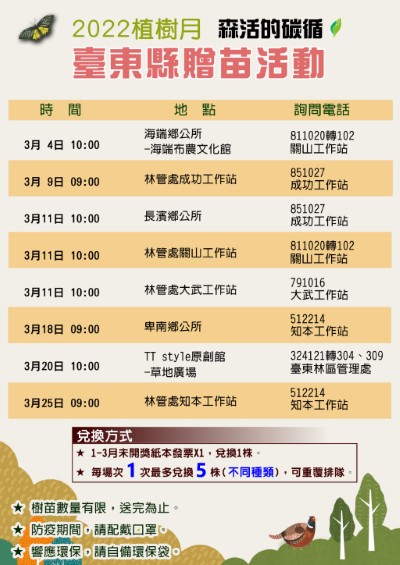 111年植樹月-森活的碳循 臺東縣贈苗活動場次表